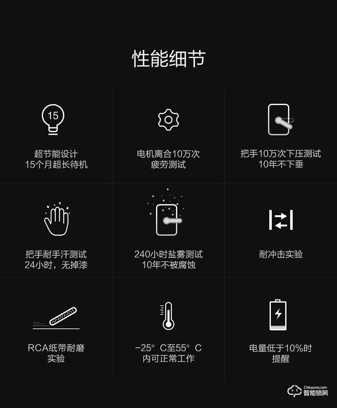 金衛(wèi)仕智能鎖 WS-I9家用防盜鎖密碼電子鎖