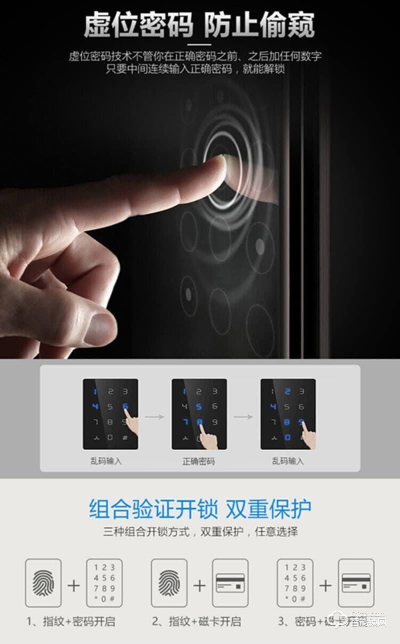 金衛仕智能鎖 WS-A7家用防盜鎖密碼電子鎖