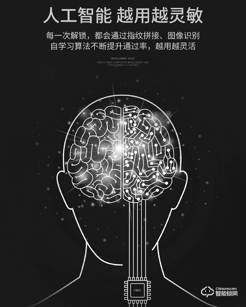 金衛(wèi)仕智能鎖 WS-I30滑蓋指紋鎖家用防盜鎖密碼電子鎖