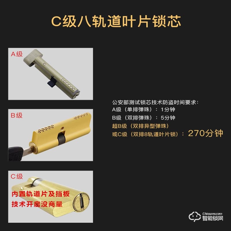 紋盾美智能鎖  H610簡歐新中式智能鎖