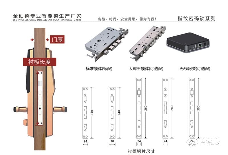 金碩德智能鎖 A808智能密碼鎖