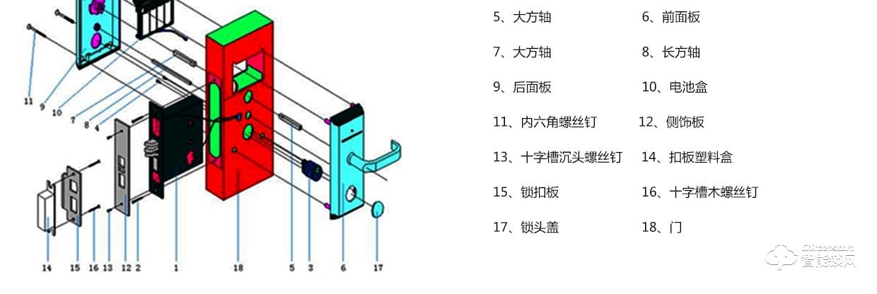 金碩德智能鎖 防盜門酒店智能門鎖