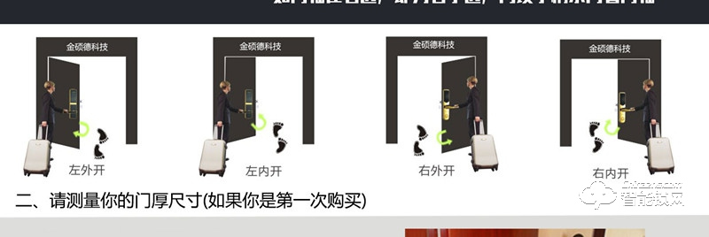 金碩德智能鎖 501酒店刷卡鎖