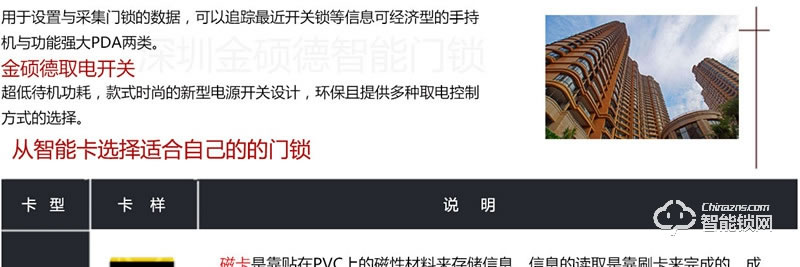 金碩德智能鎖 535ic卡感應(yīng)門鎖