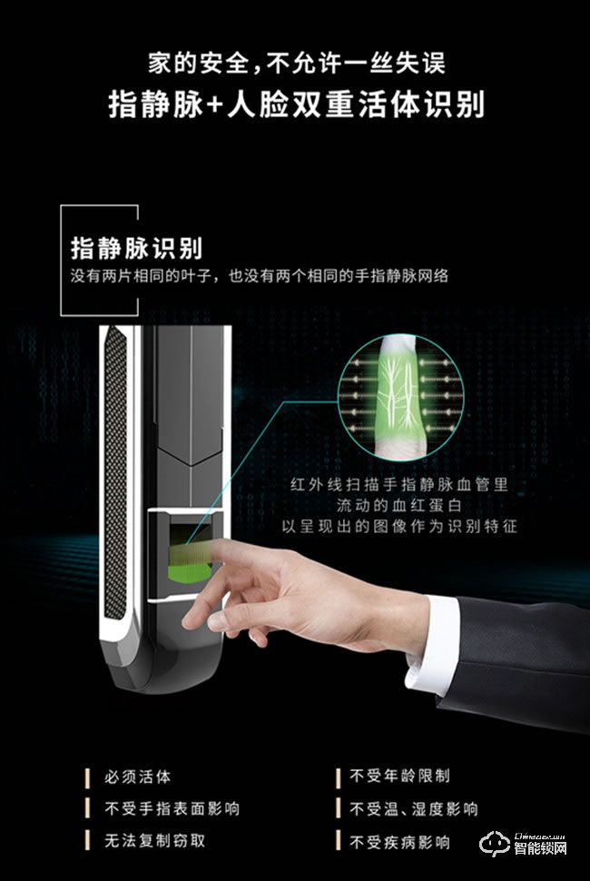 君工智能鎖 A1指靜脈人臉識(shí)別鎖家用安全防盜門鎖