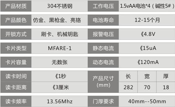 安順爾智能鎖 ISE-RF6酒店智能鎖