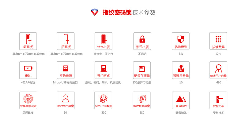 掌心智能鎖 指紋密碼鎖