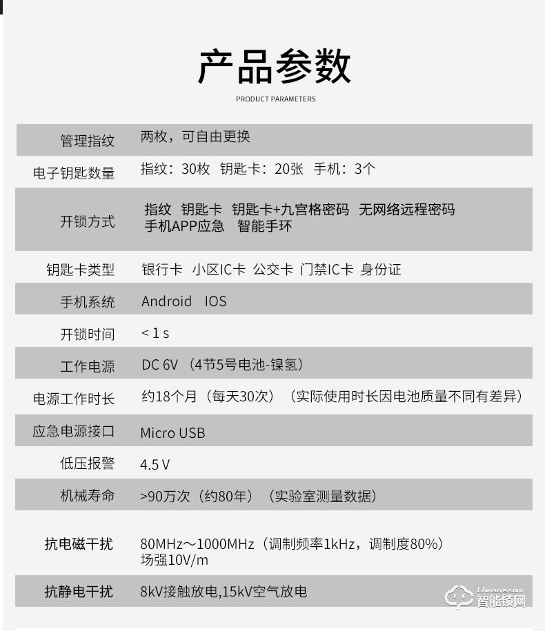 派瑞裝甲智能鎖 H300家用防盜門密碼鎖智能鎖