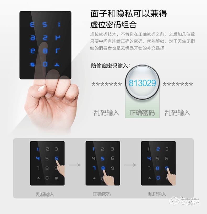 滿訊智能鎖 家用商用智能密碼鎖