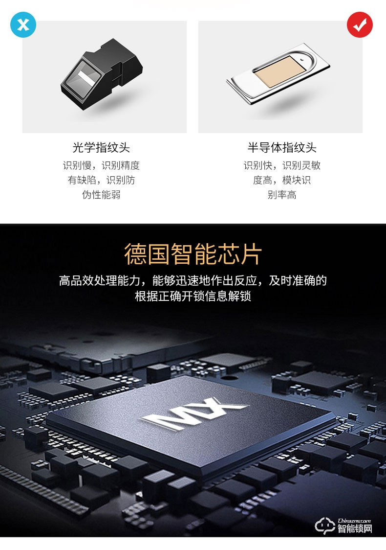 滿訊智能鎖 全自動(dòng)指紋智能鎖