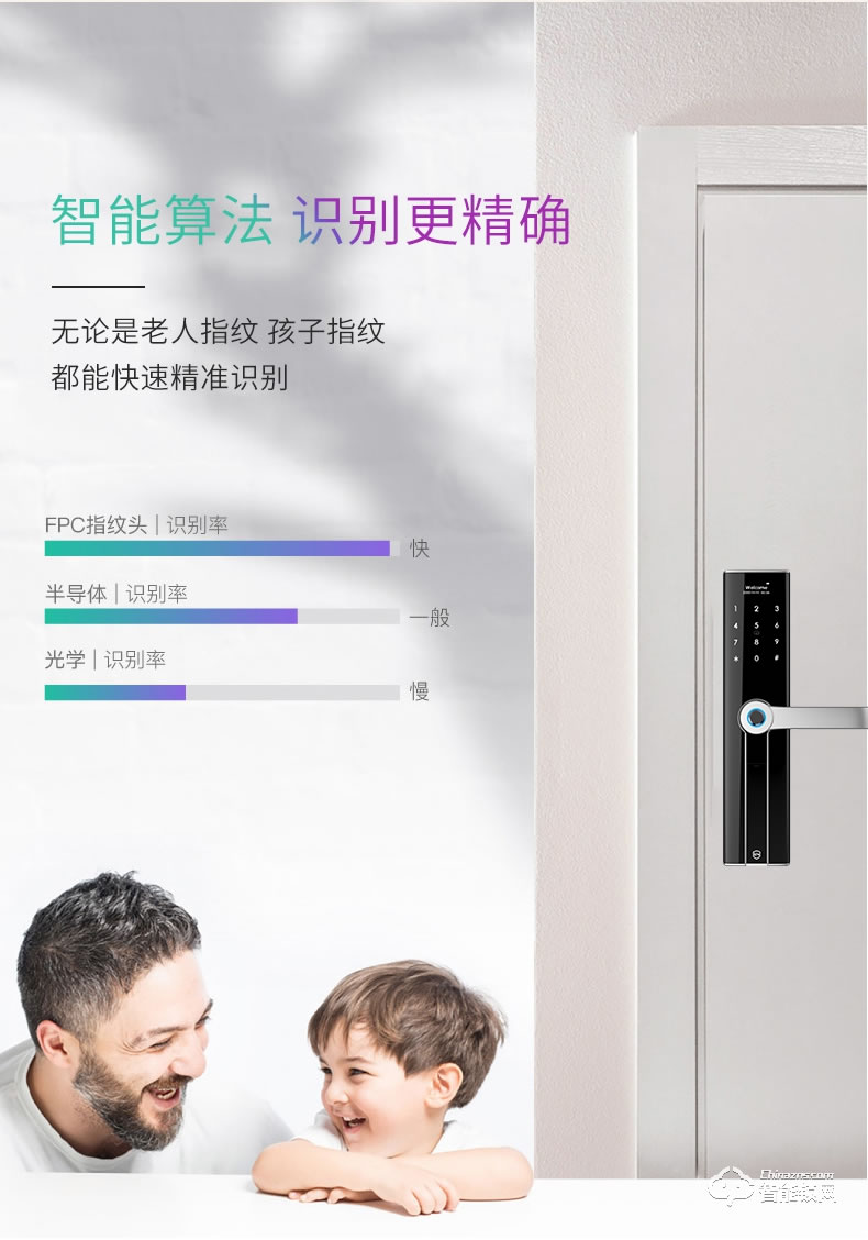 索普盾指紋鎖 S16密碼磁卡感應(yīng)電子門禁鎖