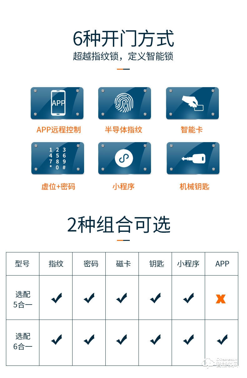 巨頭智能鎖 電子鎖感應遙控智能大門鎖