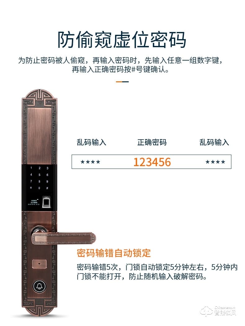 巨頭智能鎖 復(fù)古銅門雙開門智能門鎖