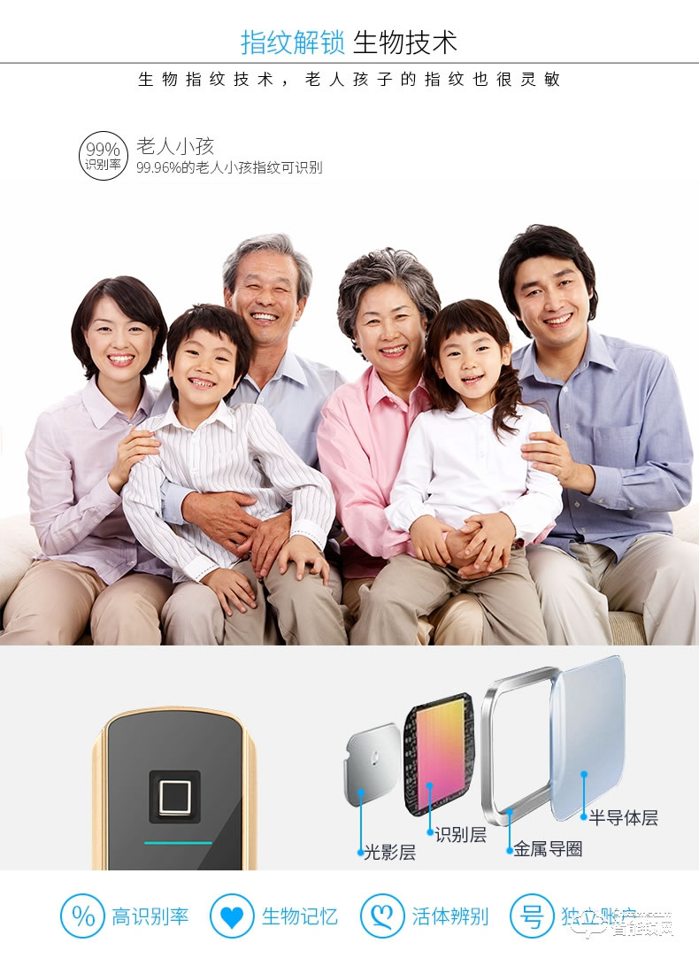 佳寶麗智能鎖 智能家用臥室內房門鎖