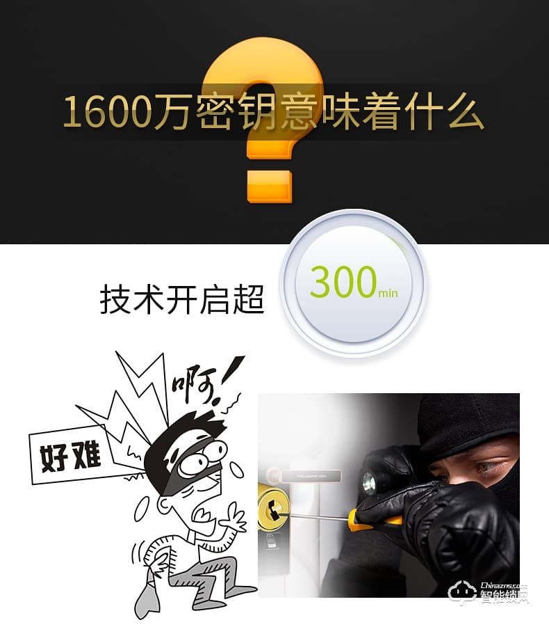 佳寶麗智能鎖 智能家用臥室內房門鎖