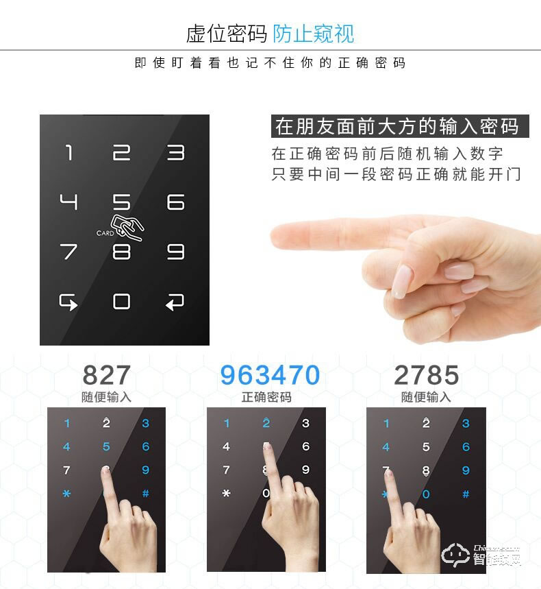 佳寶麗智能鎖 防盜門電子密碼遙控刷卡鎖