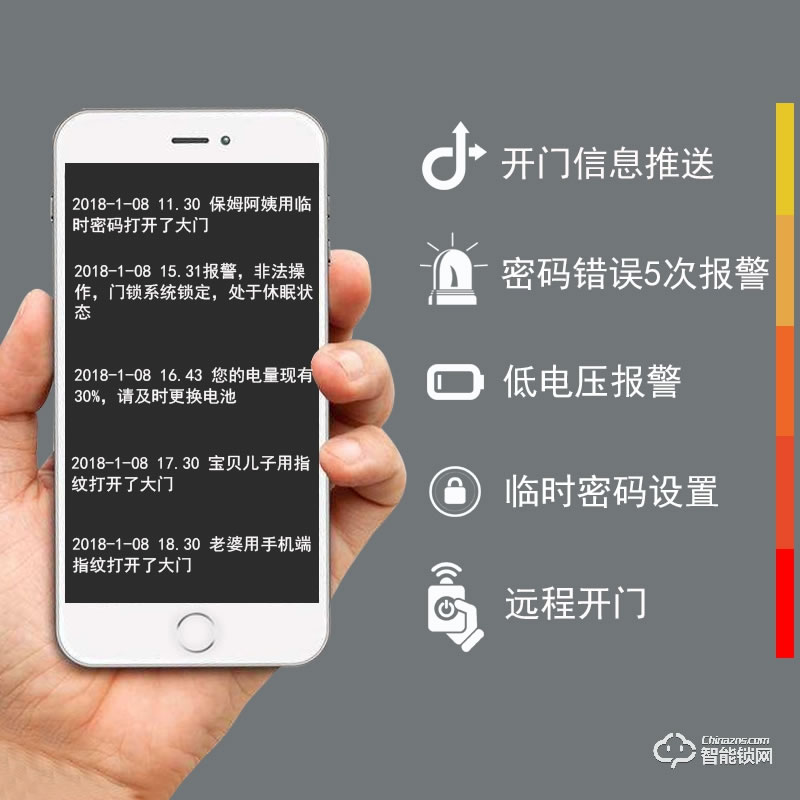 佳寶麗智能鎖 防盜門鎖智能電子密碼鎖
