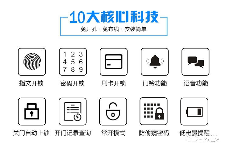 百蒙智能鎖 辦公室玻璃門指紋鎖