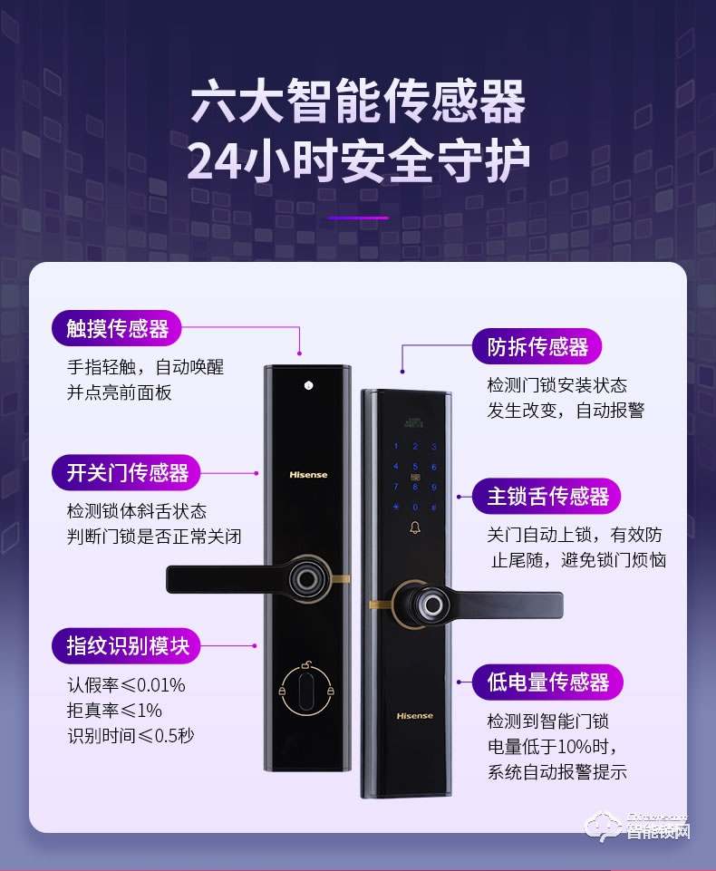 海信智能鎖 E5C家用防盜門(mén)電子密碼鎖