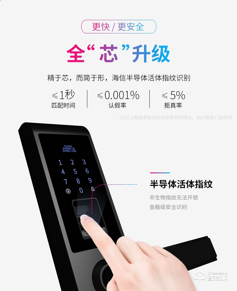 海信智能鎖 E3C指紋鎖智能鎖家用防盜門遠程密碼鎖