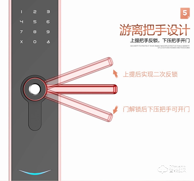 阿普力斯智能鎖 U2高顏值一握開指紋鎖