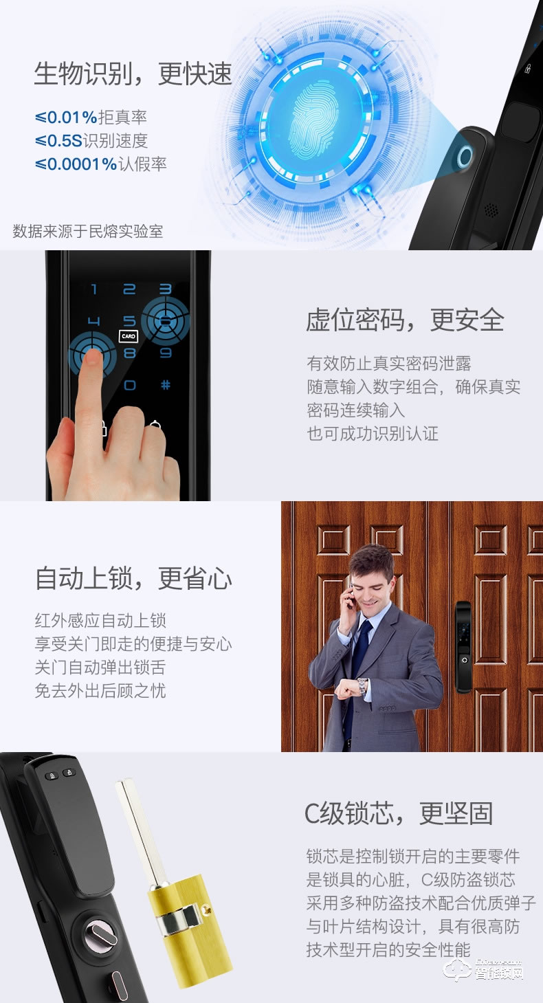 梵歌指紋鎖 K6智能鎖家用全自動(dòng)密碼鎖