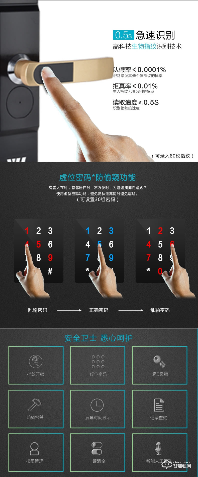 家盾智能鎖 防盜門密碼鎖