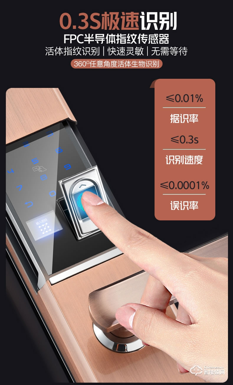 歐慕斯智能鎖 自動(dòng)下滑蓋密碼遠(yuǎn)程控制智能鎖