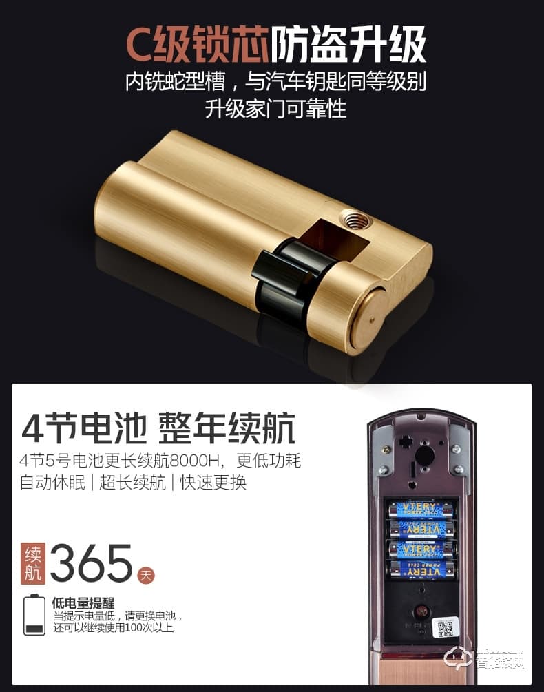 歐慕斯智能鎖 自動(dòng)下滑蓋密碼遠(yuǎn)程控制智能鎖