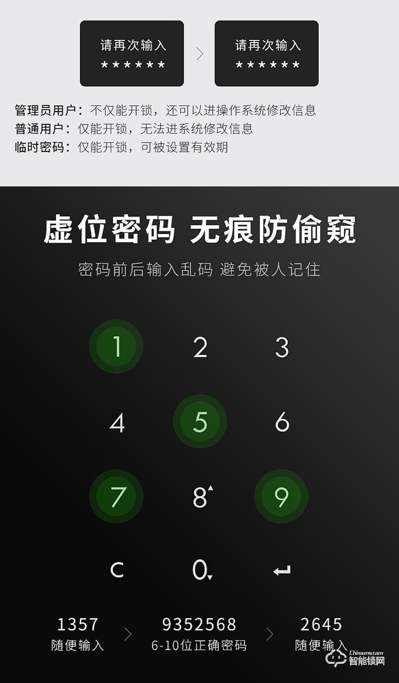 我愛我家智能鎖 滑蓋指紋鎖半導體防盜鎖