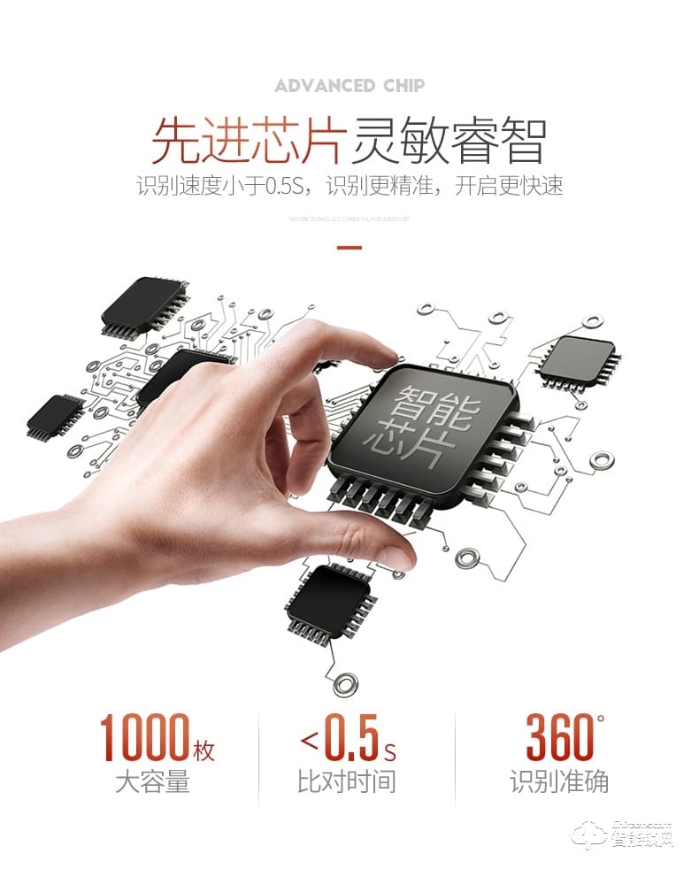 鼎盾智能鎖 DD-8008全自動智能鎖