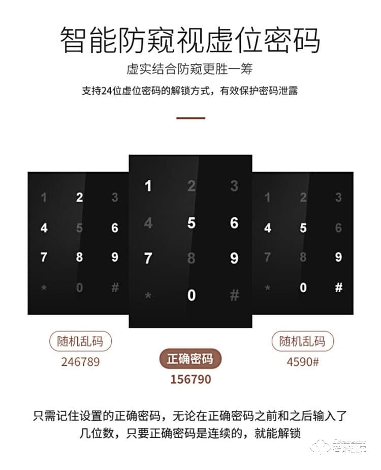 夕上智能鎖 A4自動下滑蓋刷卡指紋門鎖