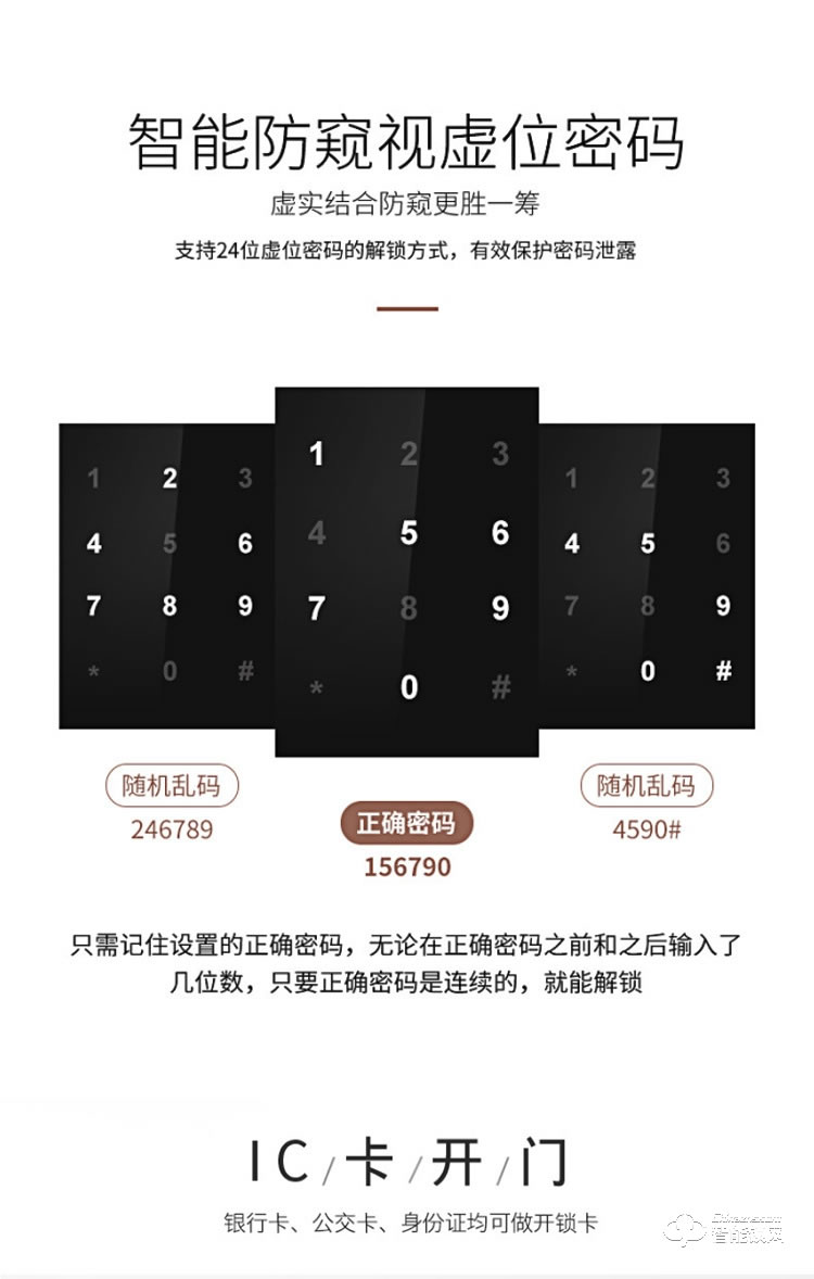 夕上智能鎖 C2家用防盜大門室內刷卡鎖