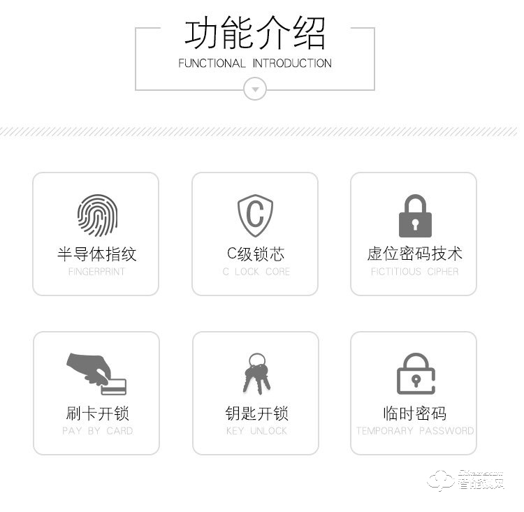 夕上智能鎖 C1電子門鎖全自動指紋密碼鎖