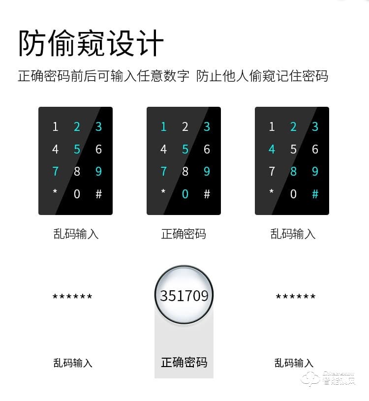 締斯盾智能鎖 H7滑蓋智能刷卡密碼指紋防盜鎖