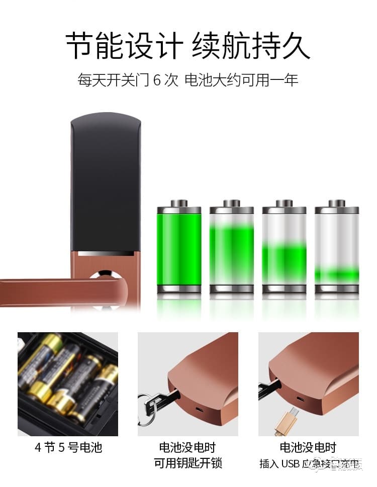 締斯盾智能鎖 H7滑蓋智能刷卡密碼指紋防盜鎖