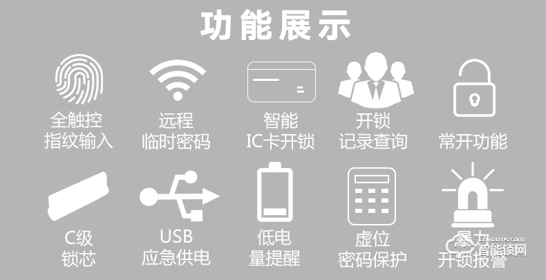 宜恩斯（ens）新款全自動密碼鎖智能鎖