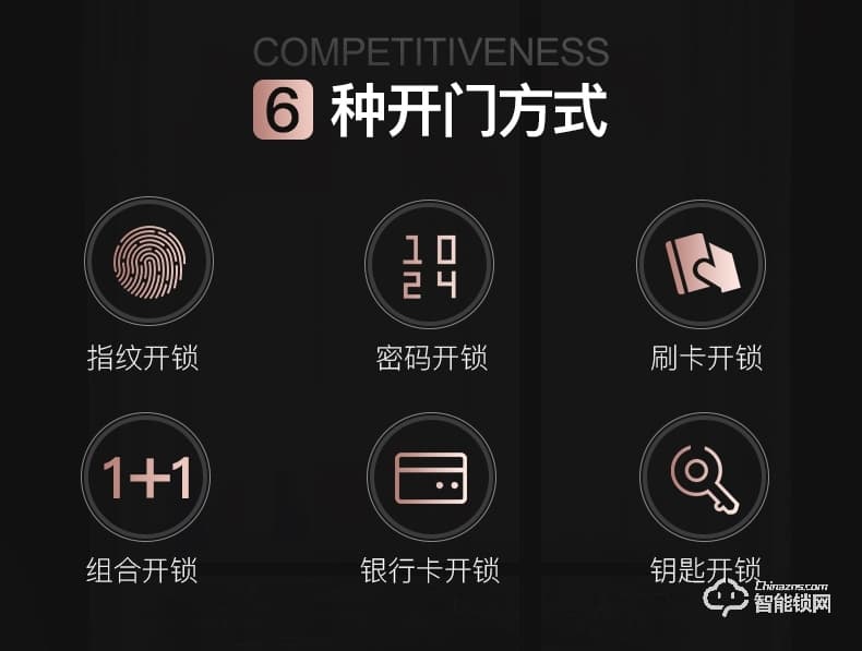 宜恩斯（ens）全自動滑蓋指紋鎖密碼鎖