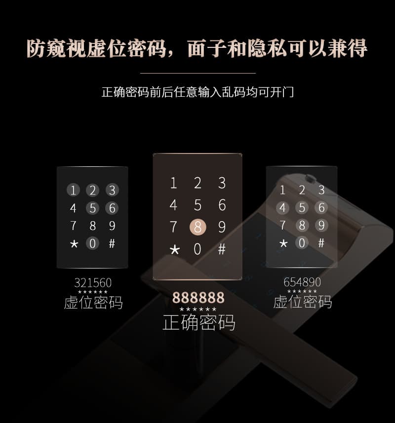 金網通智能鎖 8301臨時密碼C級鎖芯智能鎖