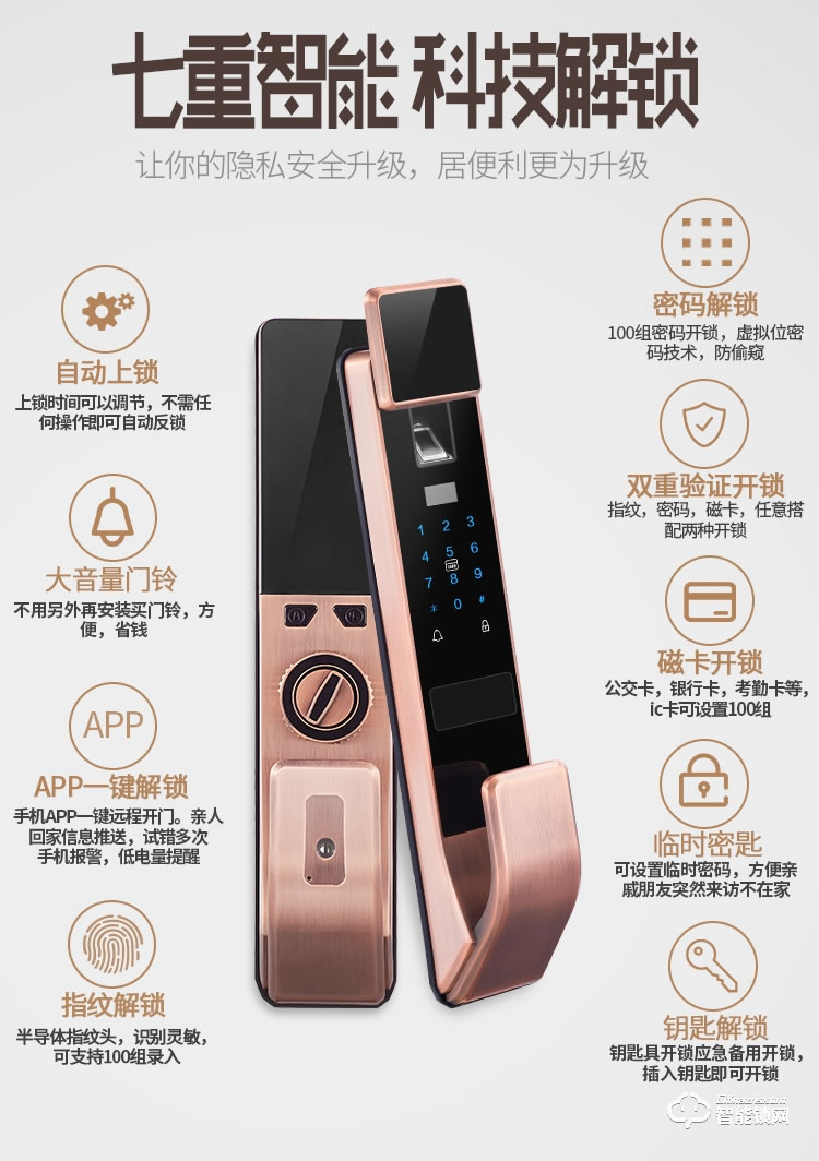 梵蒂安指紋鎖 wifi手機遠程開門指紋密碼門鎖