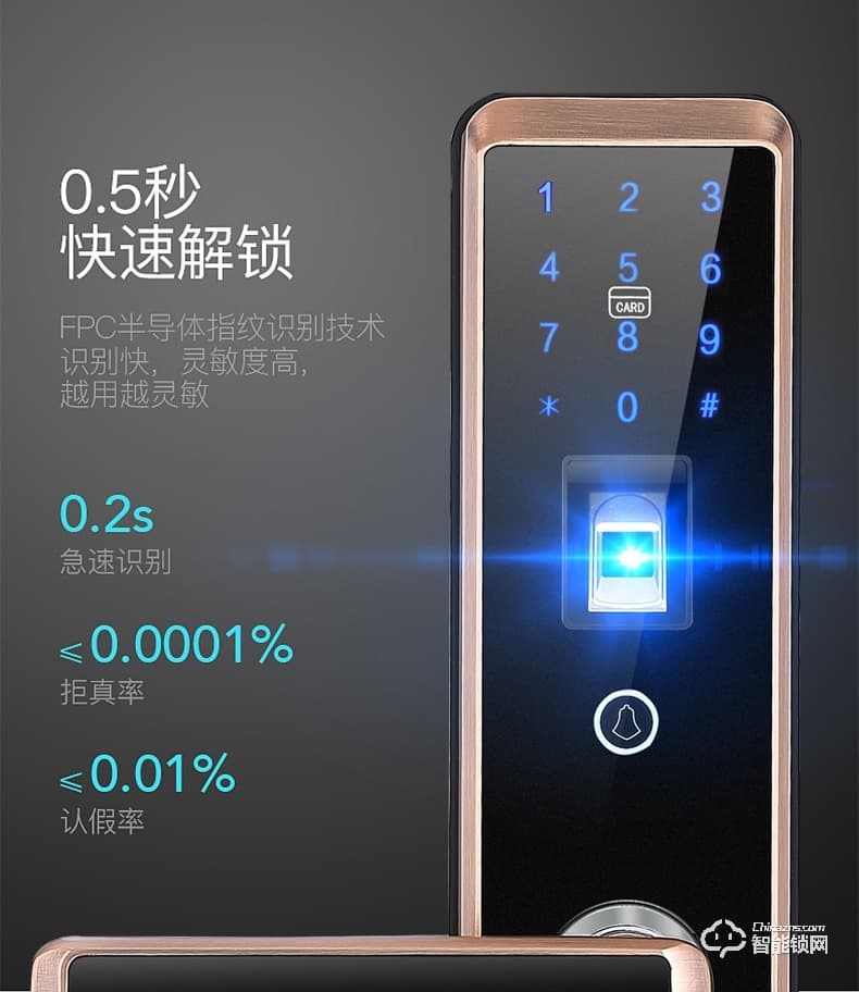 梵蒂安指紋鎖 刷卡鎖感應鎖電子鎖磁卡鎖