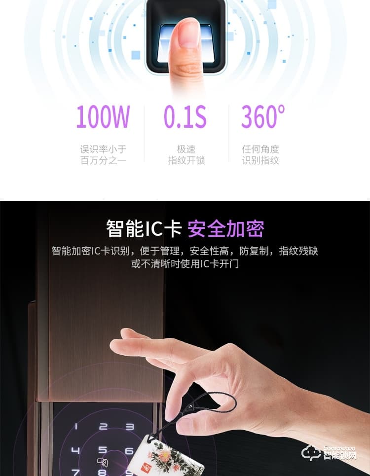 黑玫智能鎖 SN-618自動(dòng)靜音滑蓋智能門鎖