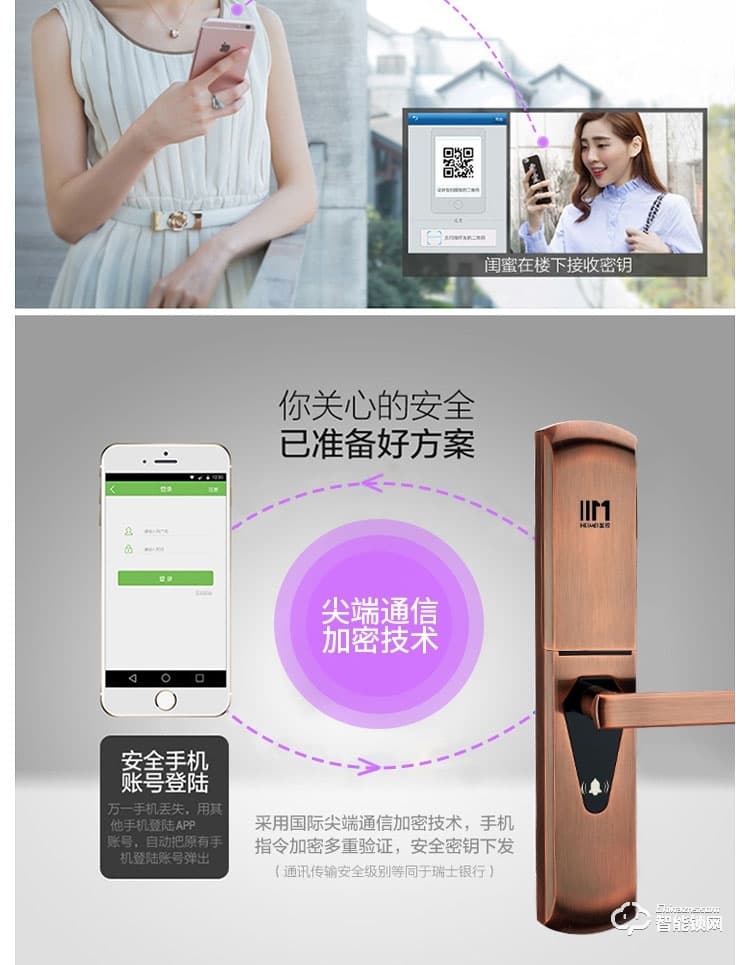 黑玫智能鎖 SN-618自動(dòng)靜音滑蓋智能門鎖