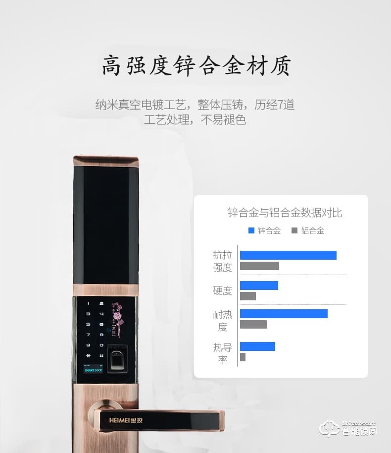 黑玫智能鎖 SN-718子手機APP遠程遙控智能鎖