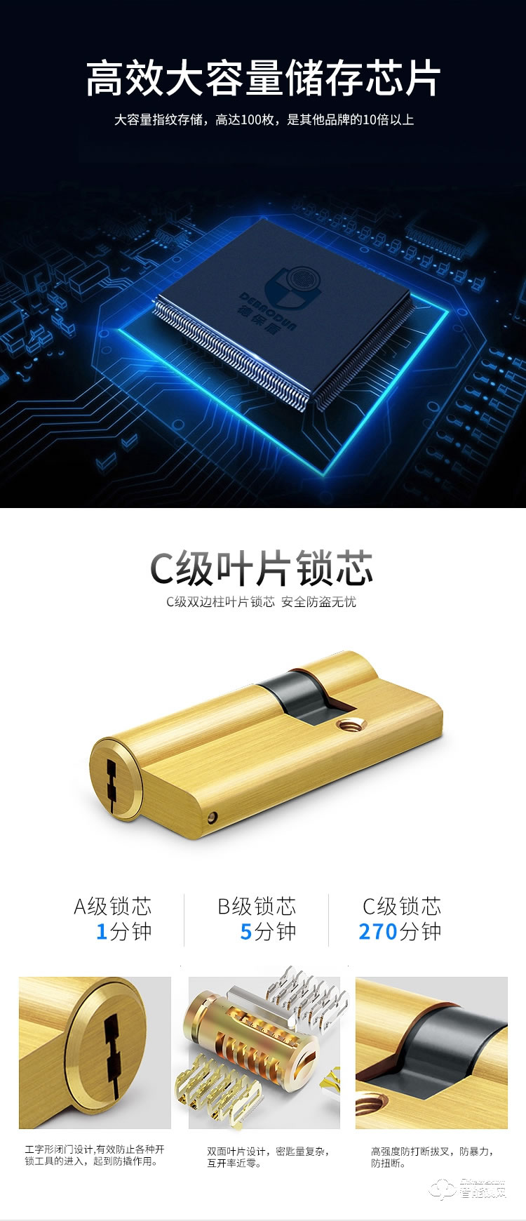 德堡盾指紋鎖 DH106歐式木門室內門鎖