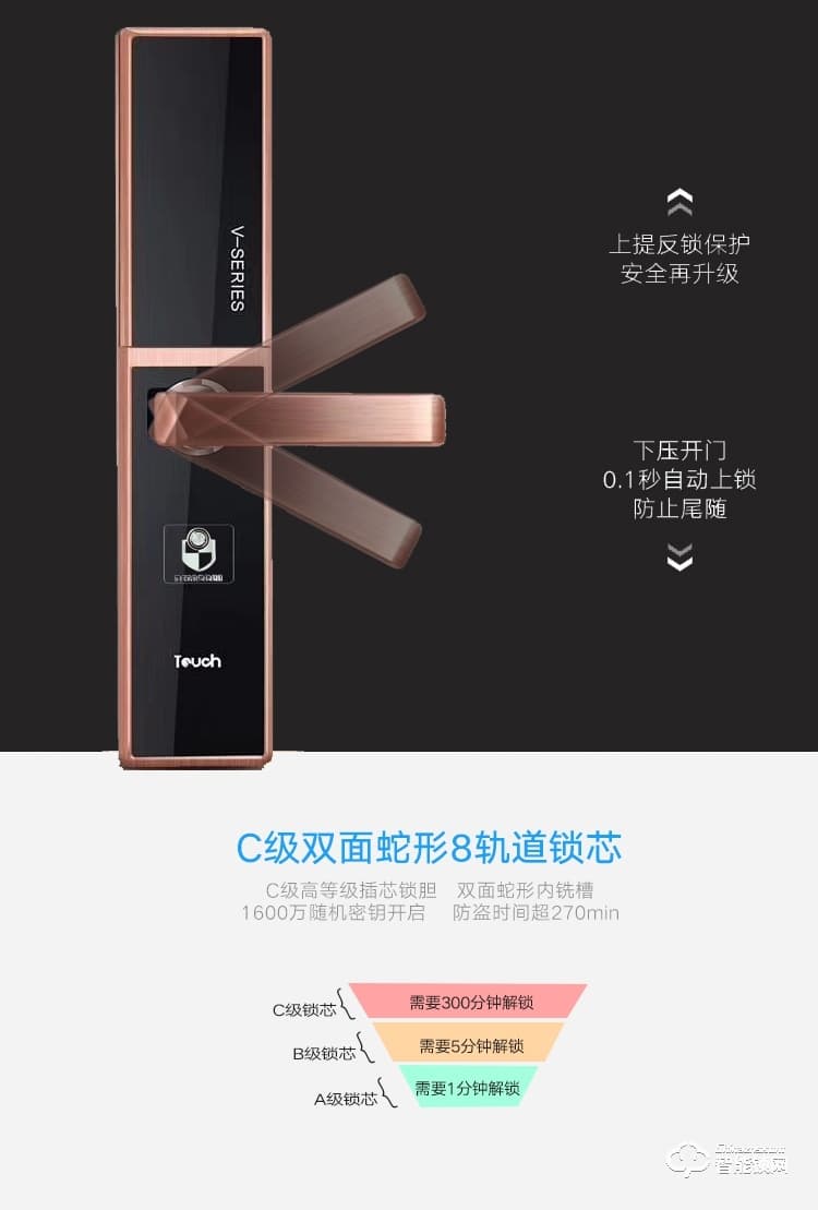 德堡盾指紋鎖 DH773B電動(dòng)滑蓋指紋鎖