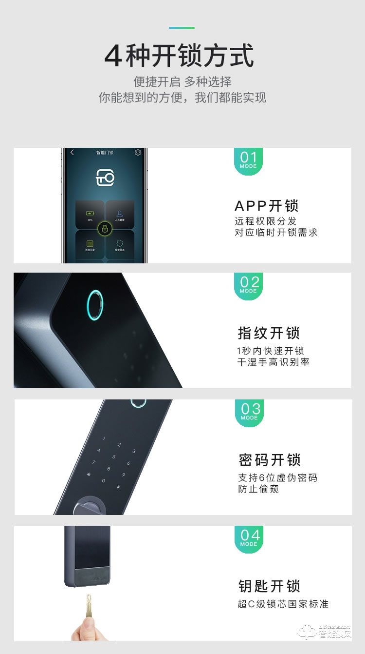 優(yōu)么云智能鎖 KXPro家用防盜門(mén)電子門(mén)鎖密碼鎖