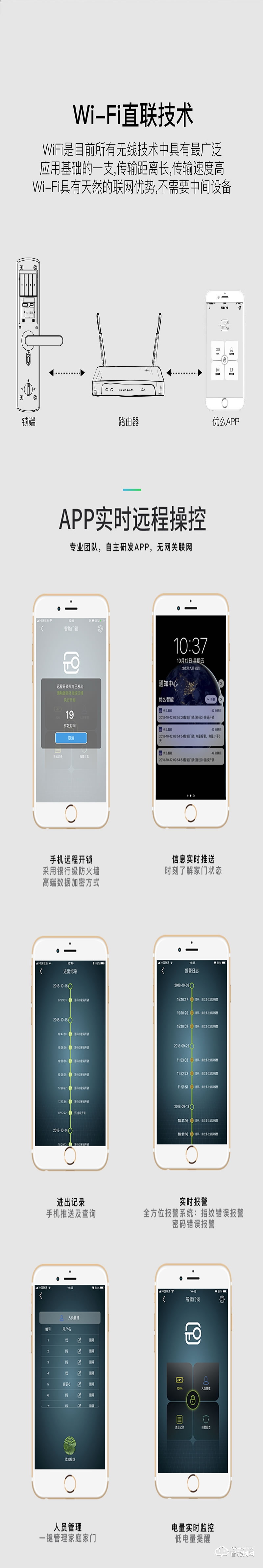 優么云智能鎖 TFour 指紋鎖家用防盜門電子門鎖密碼鎖