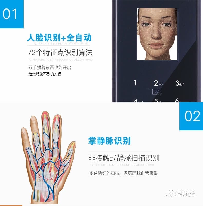 科技牛智能鎖 人臉鎖家用防盜門(mén)智能鎖
