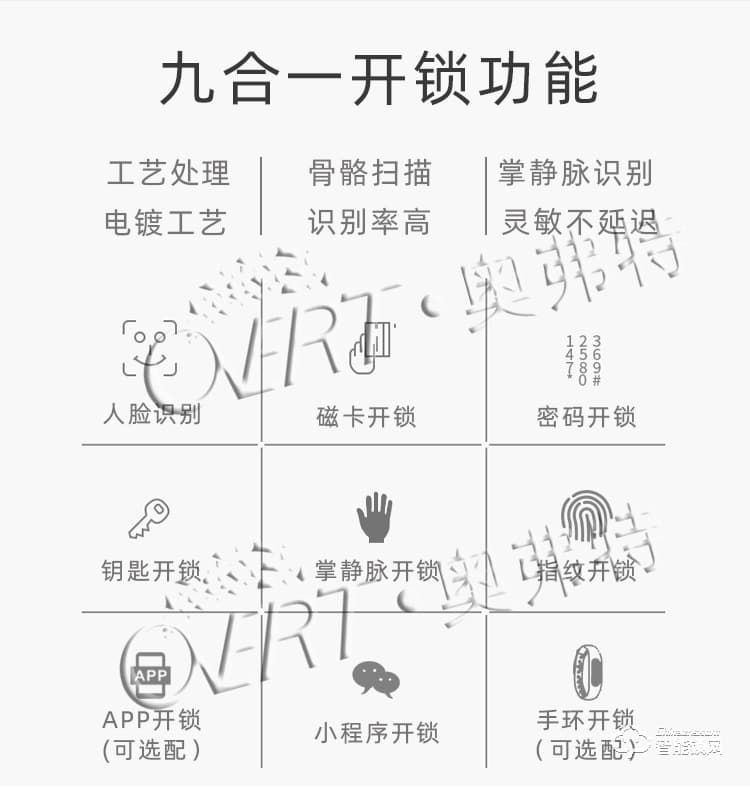 奧弗特智能鎖 人臉識別全自動智能指紋鎖
